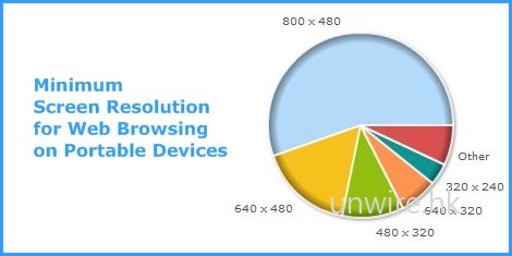 screen_pool screen_pool