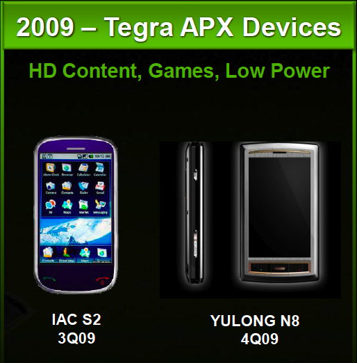 Nvidia Tegra on Android