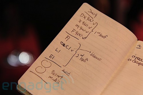 Acer Secret Models Android 01